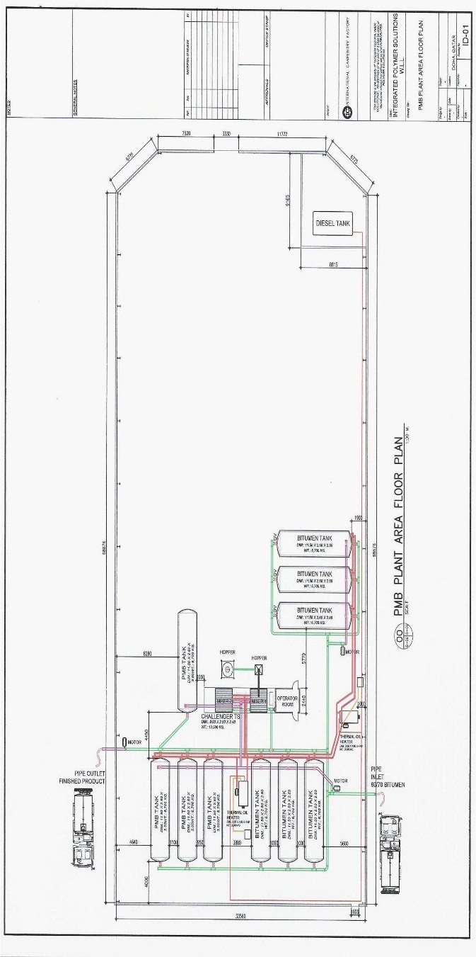 PMB plant area floor plan