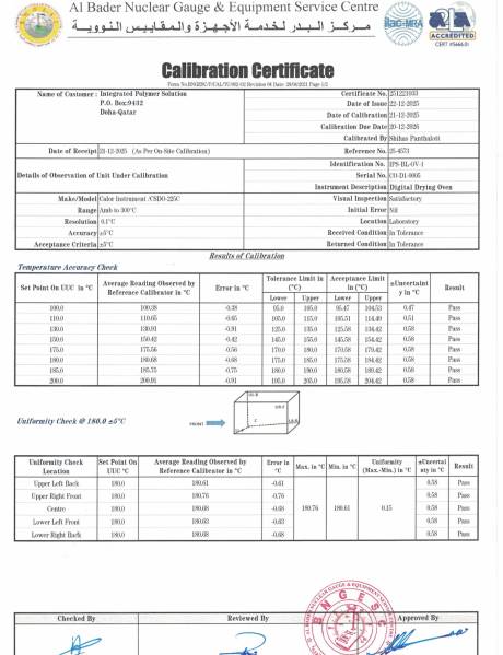Laboratory Calibration Certificate: Digital Drying Oven (IPS-BL-OV-1) &ndash; Page 1/2