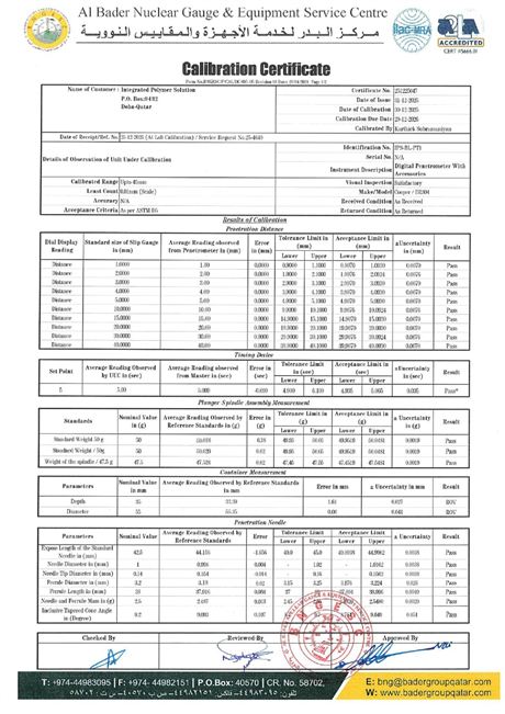 Laboratory Calibration Certificate: Digital Penetrometer (IPS-BL-PT1) &ndash; Page 1/2