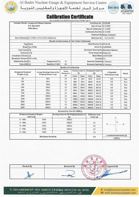 Laboratory Calibration Certificate: Balance ACZET CZ30H (IPS-BL-B2) &ndash; Page 1/2