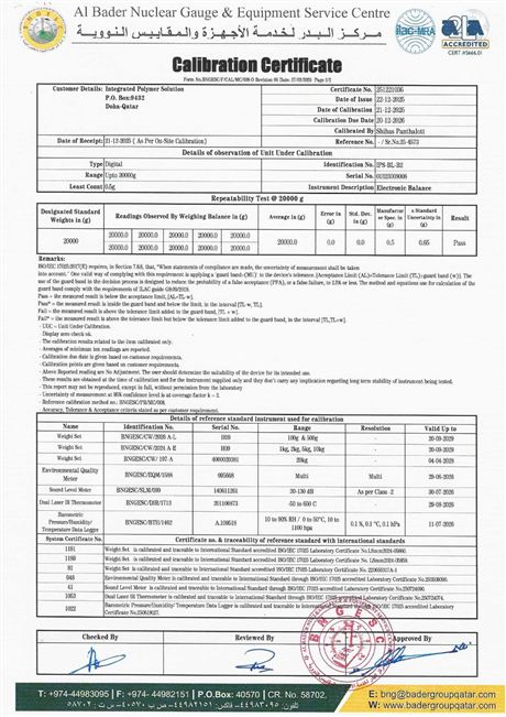 Laboratory Calibration Certificate: Balance ACZET CZ30H (IPS-BL-B2) &ndash; Page 2/2
