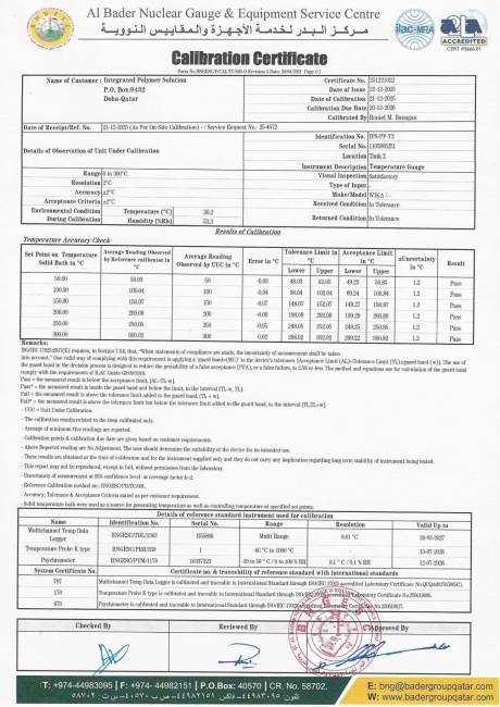 Plant Calibration Certificate: Temperature Gauge &ndash; Tank 2 (IPS-PP-T2)