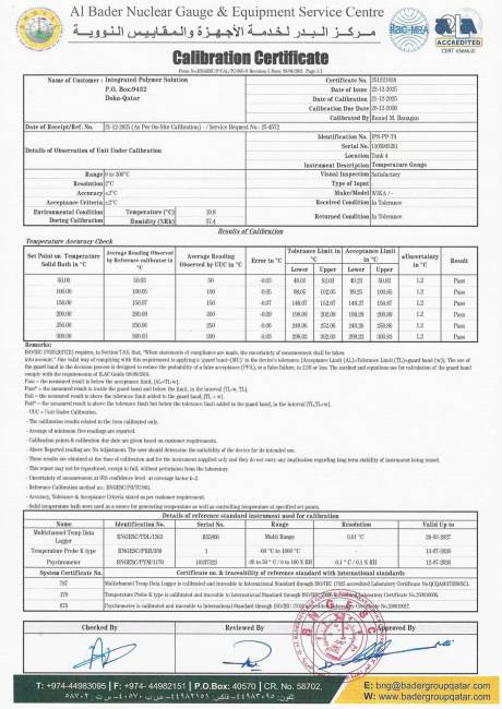 Plant Calibration Certificate: Temperature Gauge &ndash; Tank 4 (IPS-PP-T4)